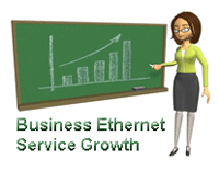 Business Ethernet is Growing. Check prices for your location now.