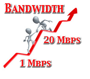 Bandwidth growth chart
